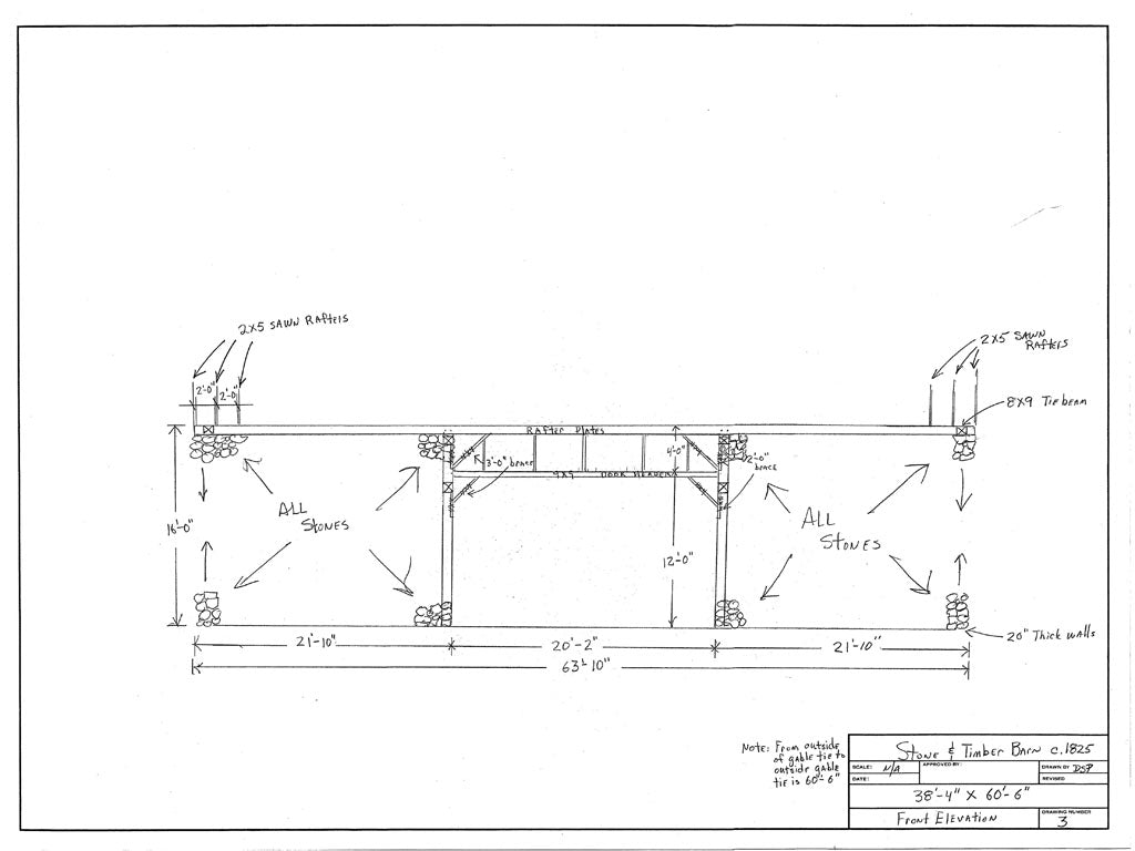 Stone & Timber Half Closed Forebay Barn - My Store